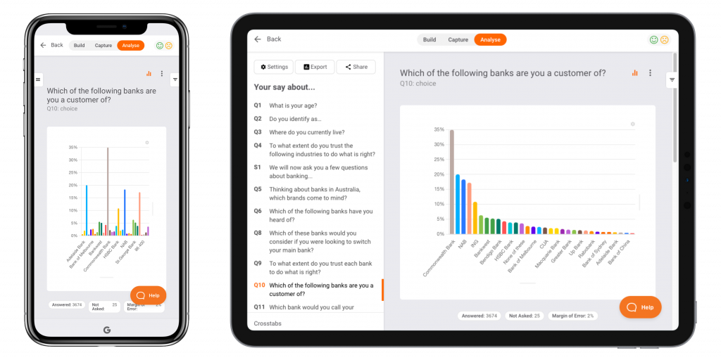 Glow analysis dashboard on mobile and tablet devices