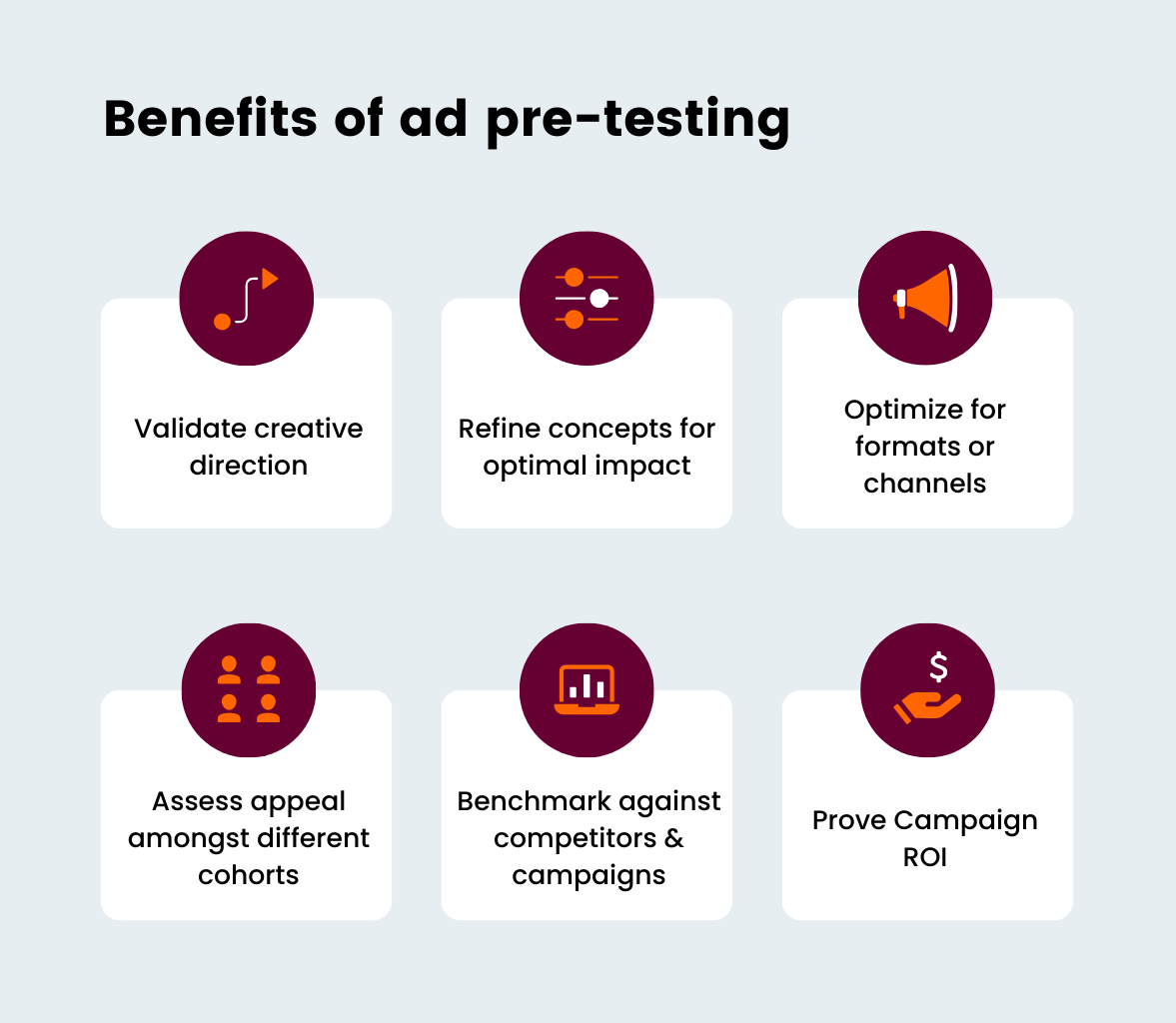 The benefits of ad pre-testing research