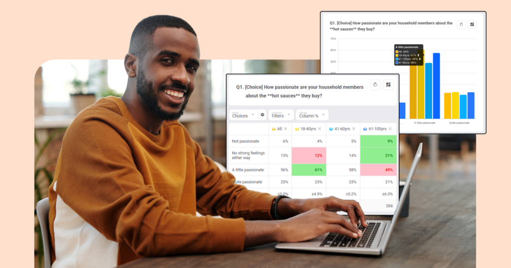 Test Update Product Update February 2025 - Significance Testing | Glow